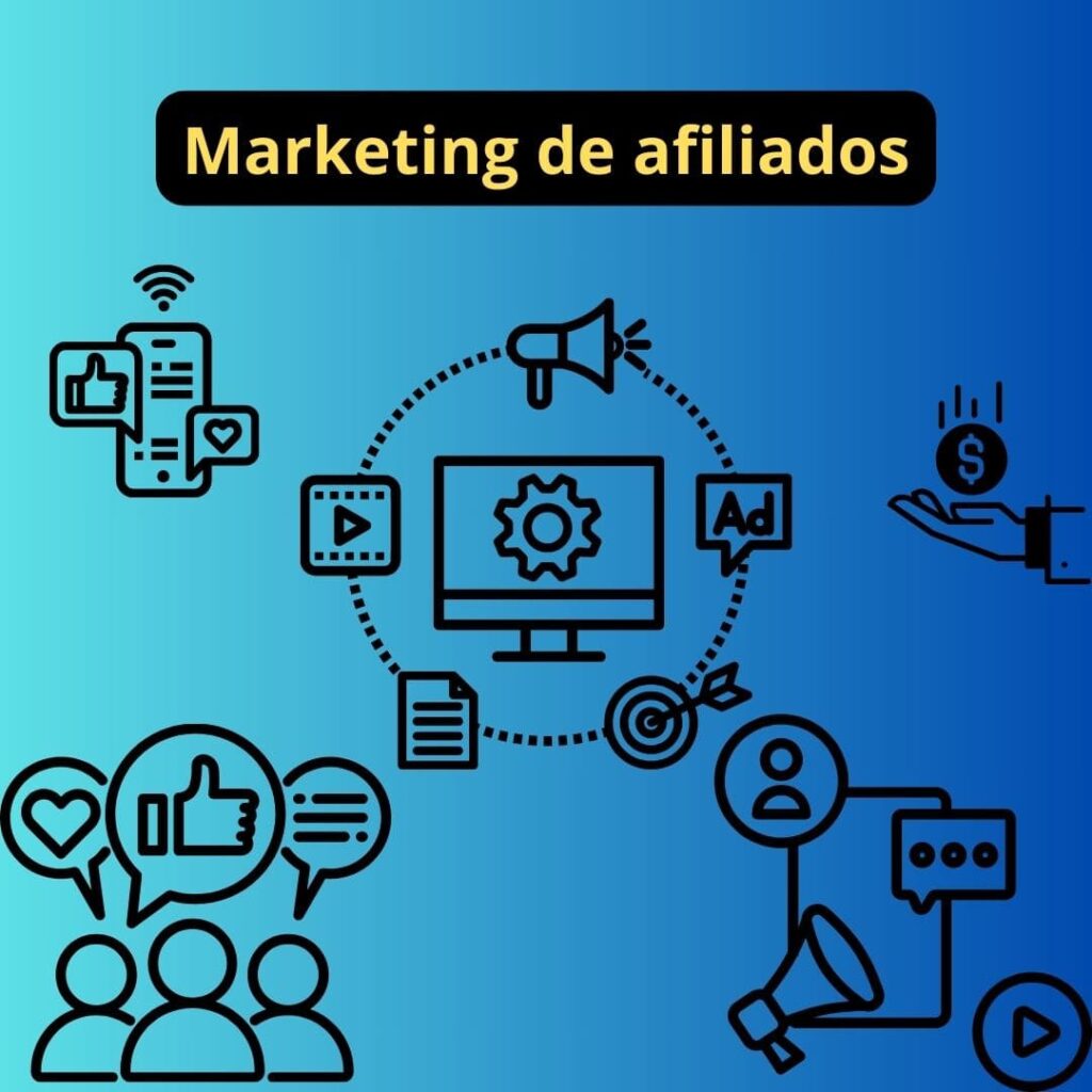 Mas afinal, O Marketing de Afiliados é furada?